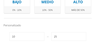 ¿Cómo recuperar mi dinero en eToro?