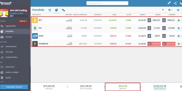 ¿Cuánto dinero se necesita para vivir del trading?