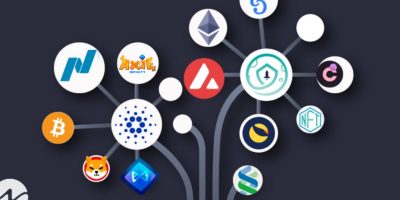 ¿Qué Criptos comprar para 2022?