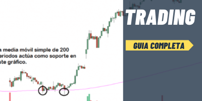 ¿Qué es Swing Trader en español?